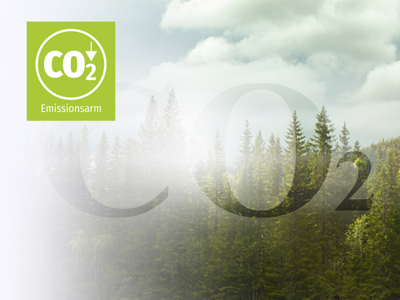 CO2-Fußabdruck